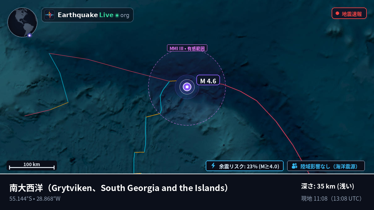 南大西洋 (South Georgia and the Islands)