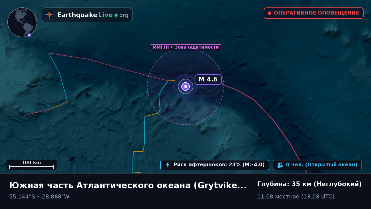 Южная часть Атлантического океана (South Georgia and the Islands)
