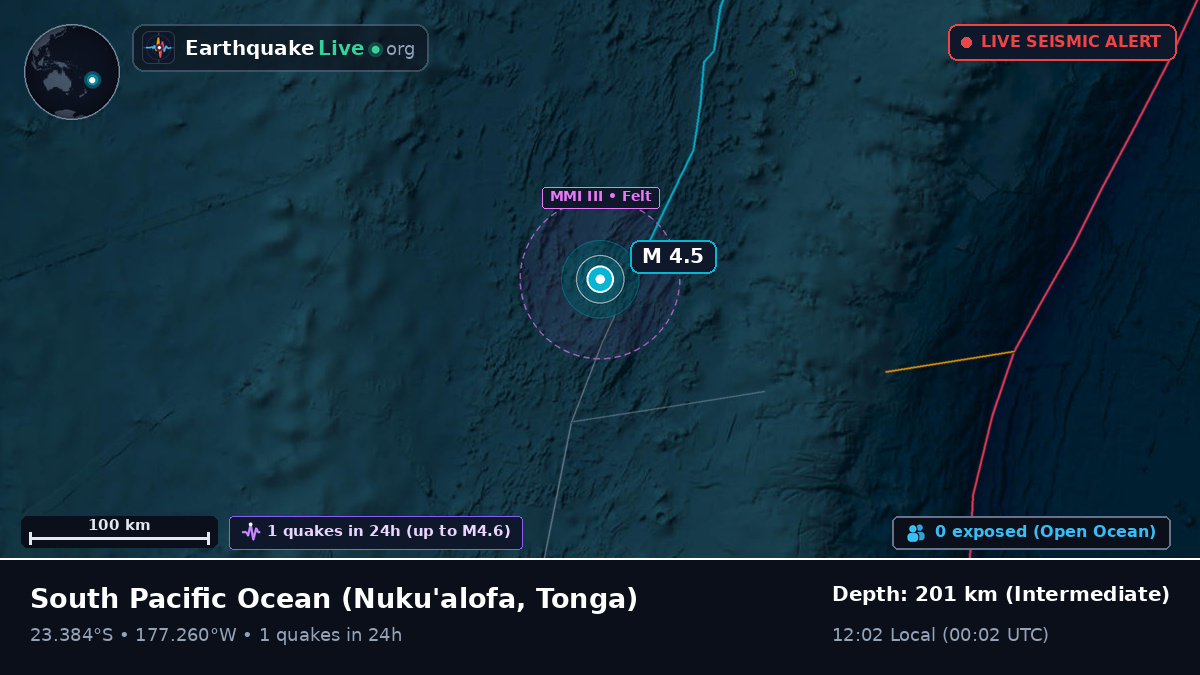 South Pacific Ocean (Tonga)