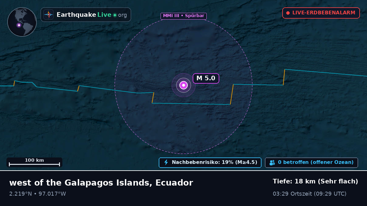 Nordatlantik (Ecuador)