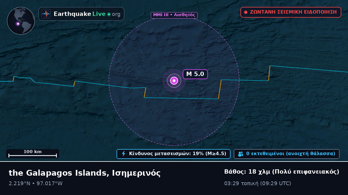 Βόρειος Ατλαντικός Ωκεανός (Ισημερινός)