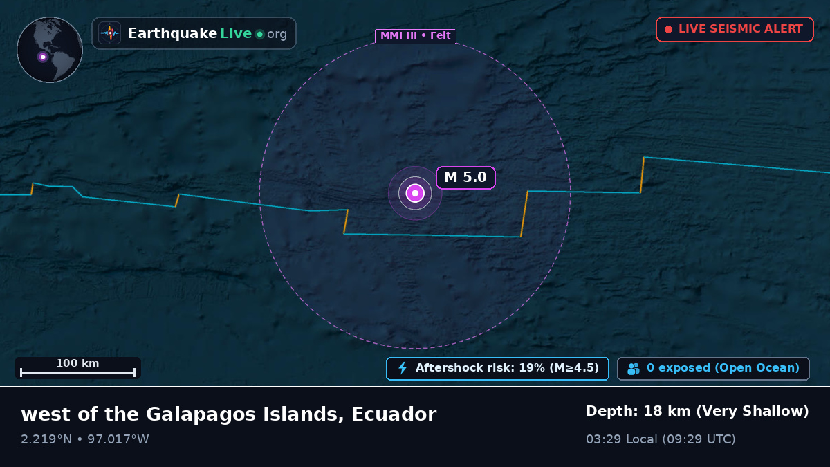 North Atlantic Ocean (Ecuador)