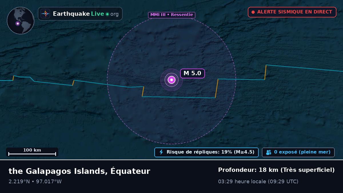 Océan Atlantique Nord (Équateur)