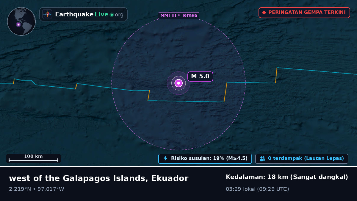 Samudra Atlantik Utara (Ekuador)