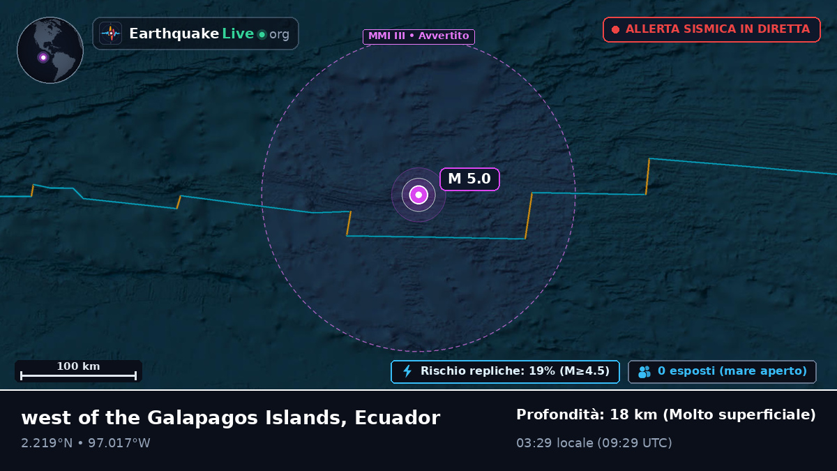 Oceano Atlantico settentrionale (Ecuador)