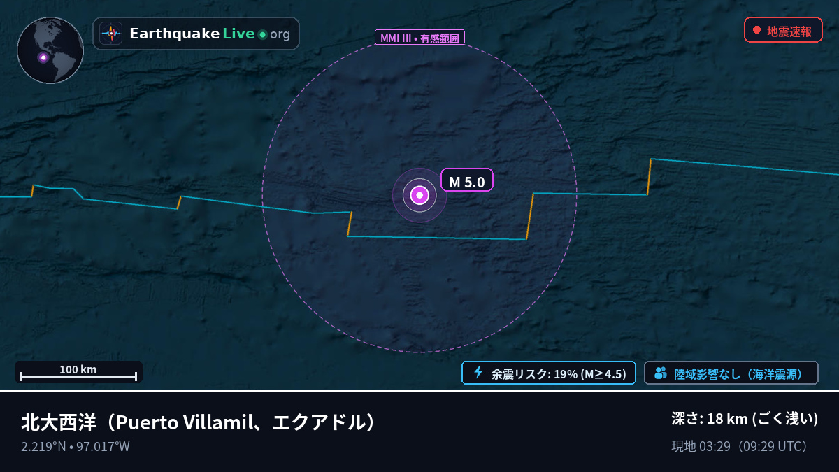 北大西洋 (エクアドル)