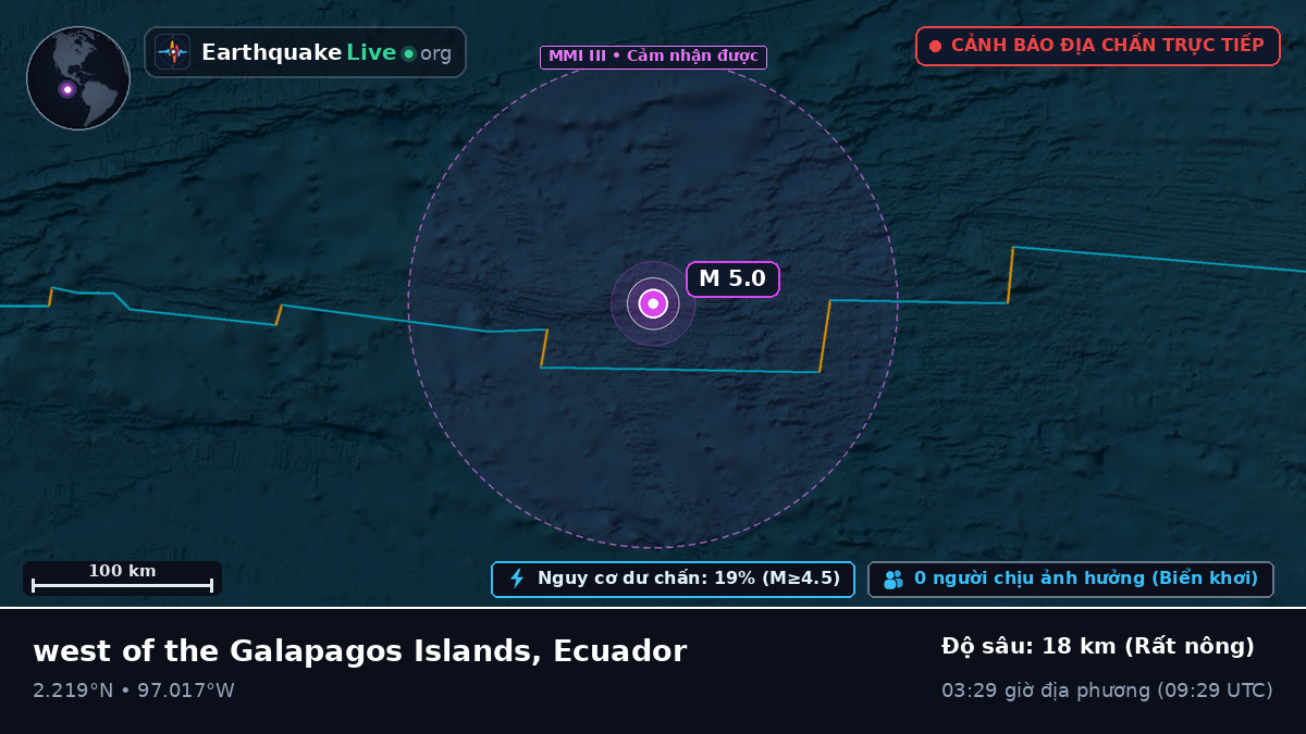 Bắc Đại Tây Dương (Ecuador)
