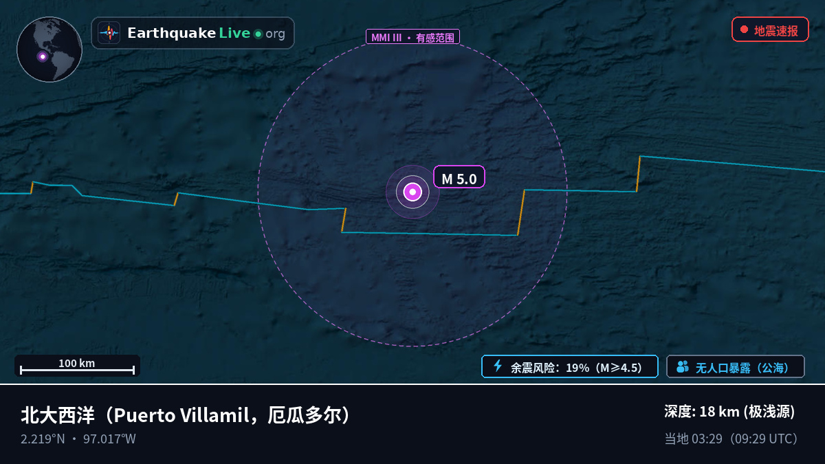 北大西洋 (厄瓜多尔)