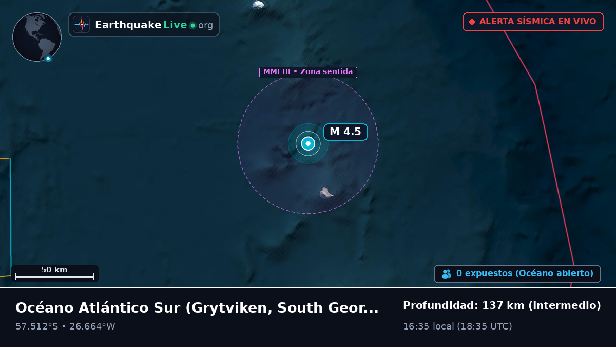 Océano Atlántico Sur (South Georgia and the Islands)