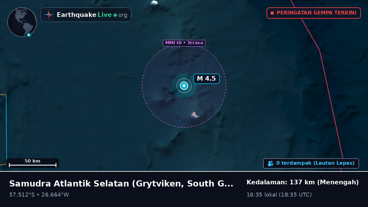 Samudra Atlantik Selatan (South Georgia and the Islands)