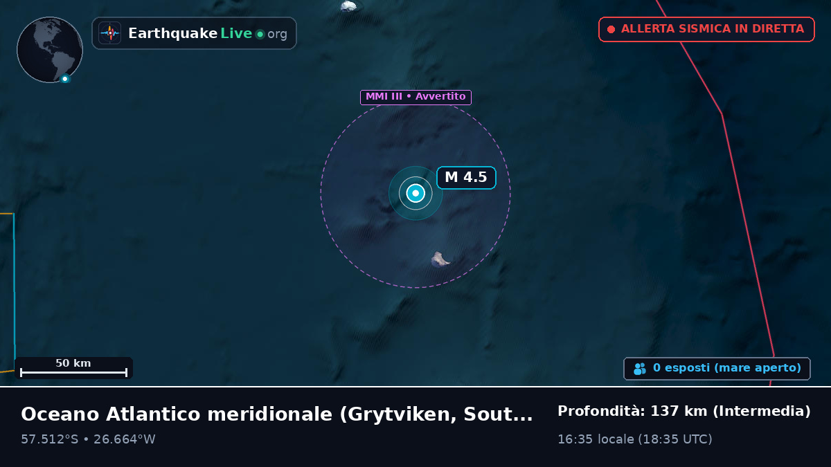 Oceano Atlantico meridionale (South Georgia and the Islands)