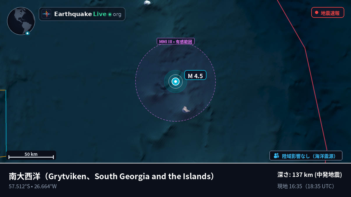 南大西洋 (South Georgia and the Islands)