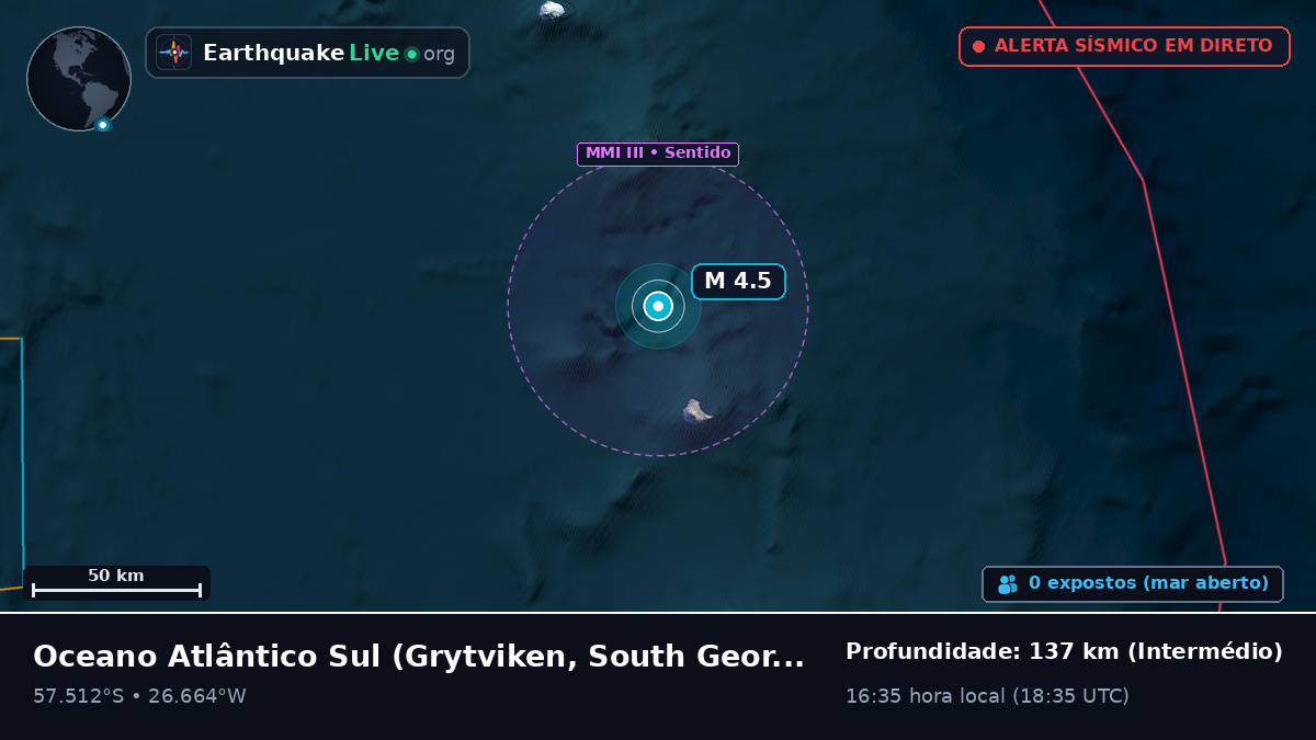 Oceano Atlântico Sul (South Georgia and the Islands)