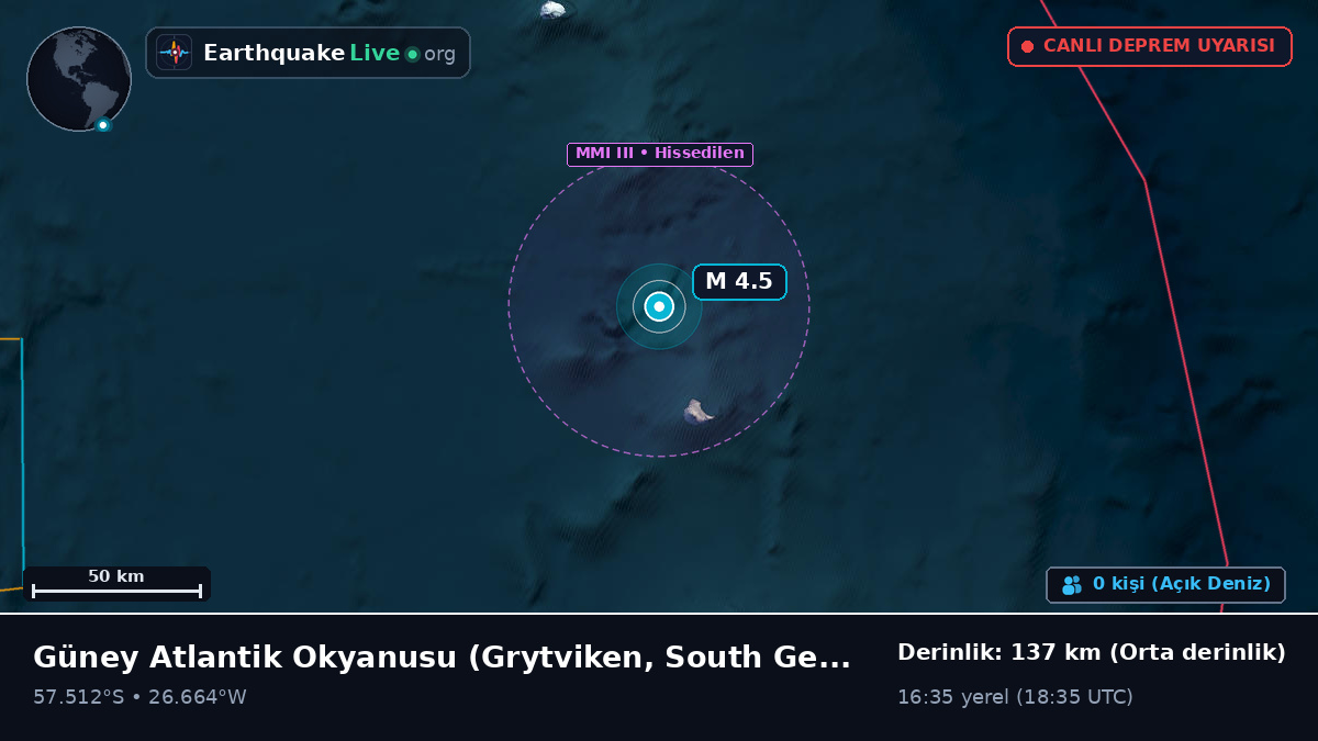 Güney Atlantik Okyanusu (South Georgia and the Islands)