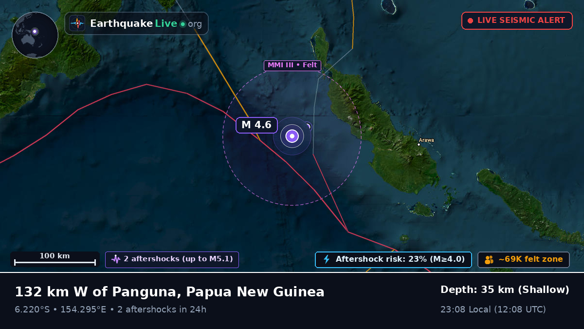 Solomon Sea (Papua New Guinea)