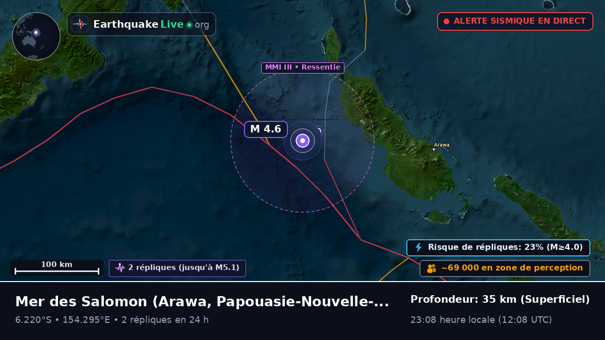 Mer des Salomon (Papouasie-Nouvelle-Guinée)