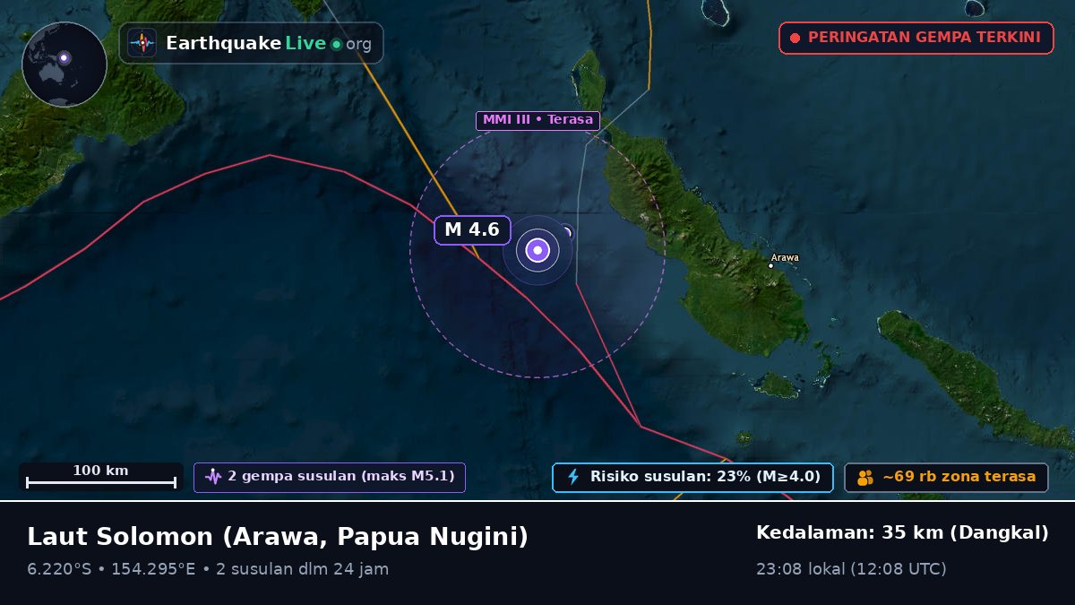 Laut Solomon (Papua Nugini)