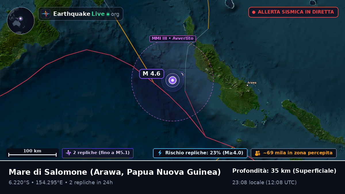 Mare di Salomone (Papua Nuova Guinea)