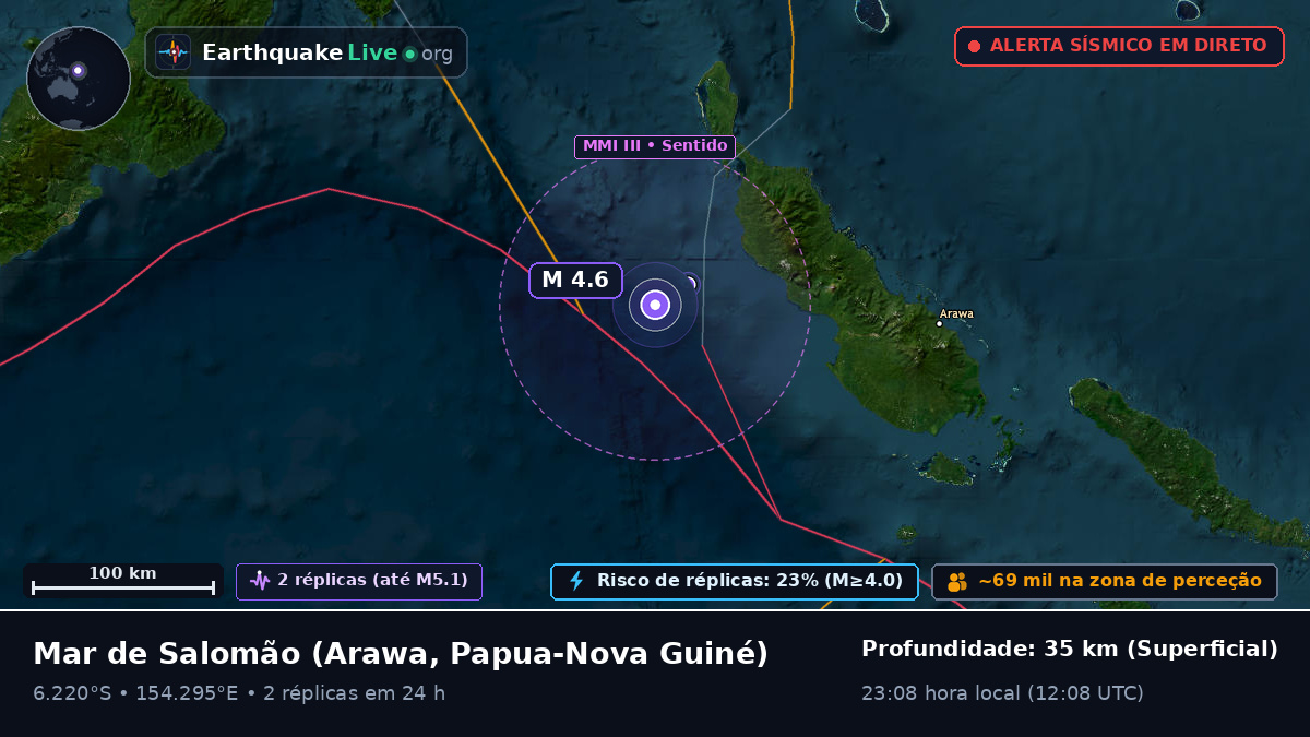 Mar de Salomão (Papua-Nova Guiné)