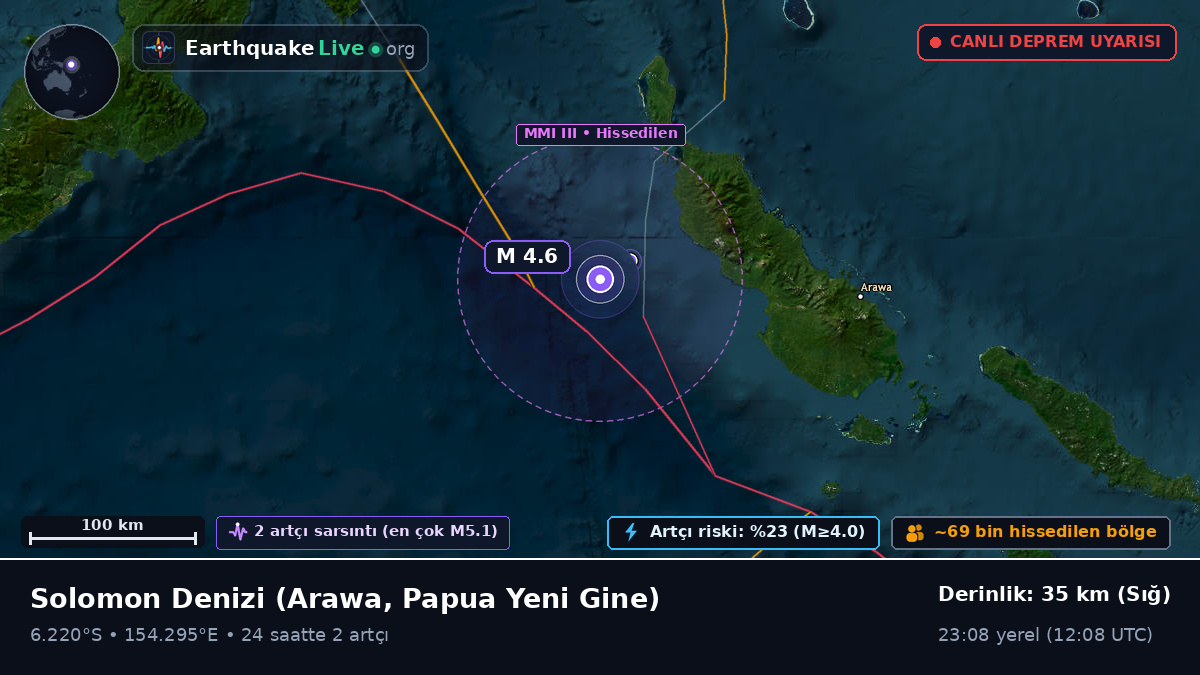 Solomon Denizi (Papua Yeni Gine)