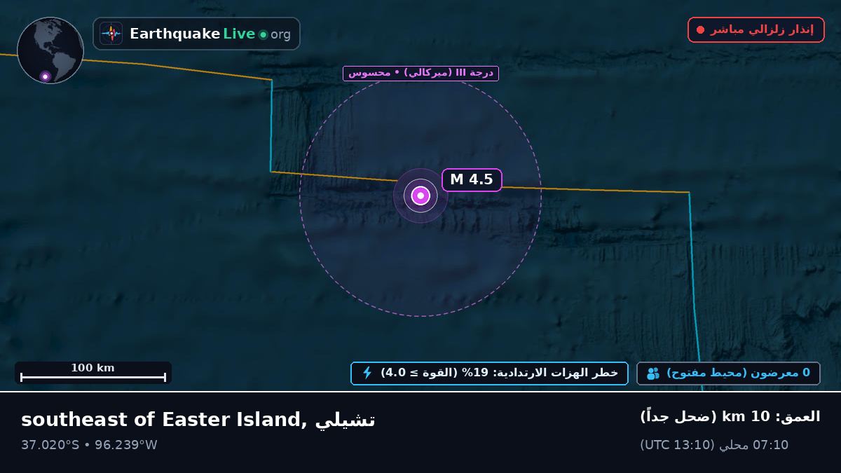 جنوب المحيط الهادئ (تشيلي)
