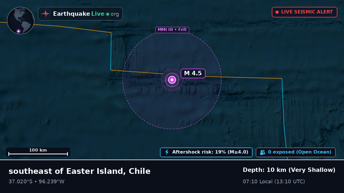 South Pacific Ocean (Chile)