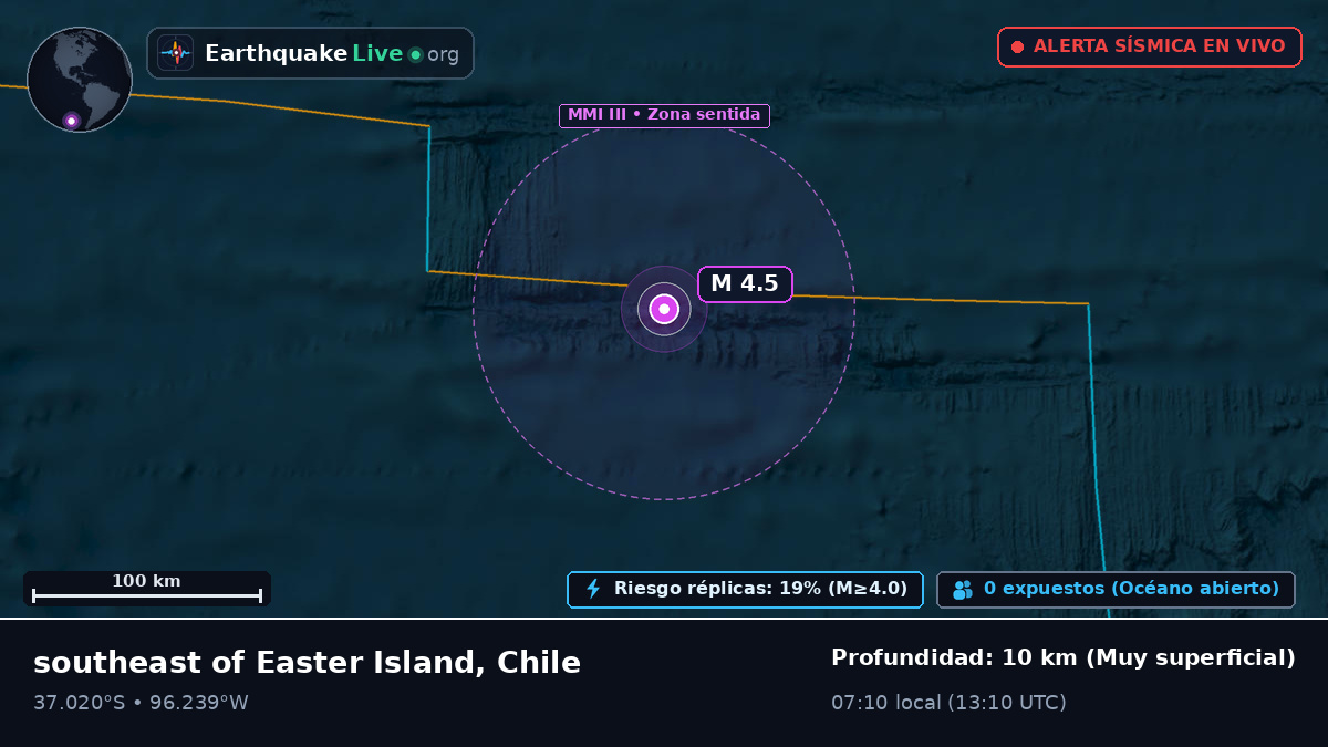 Océano Pacífico Sur (Chile)