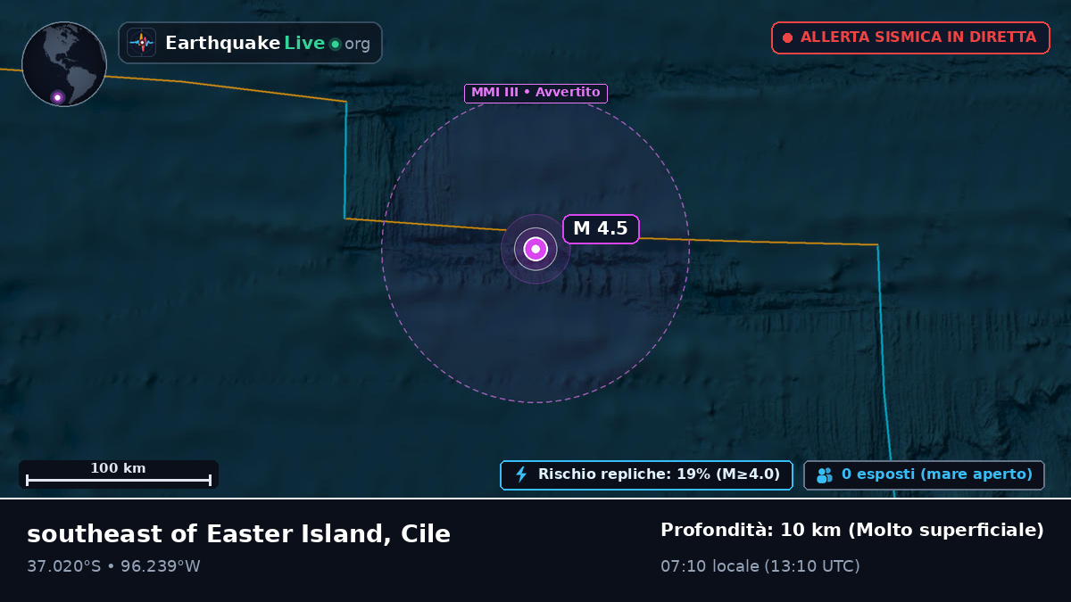 Oceano Pacifico meridionale (Cile)