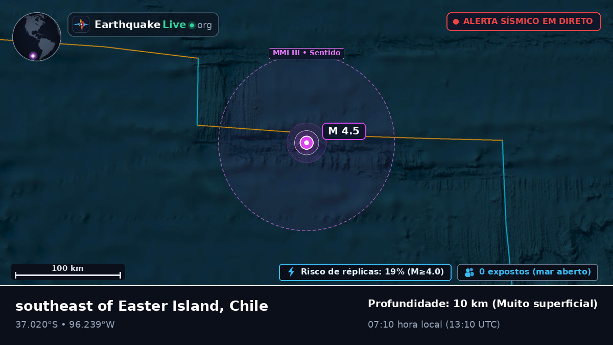 Oceano Pacífico Sul (Chile)