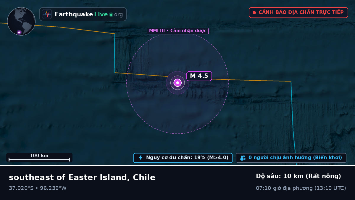 Nam Thái Bình Dương (Chile)