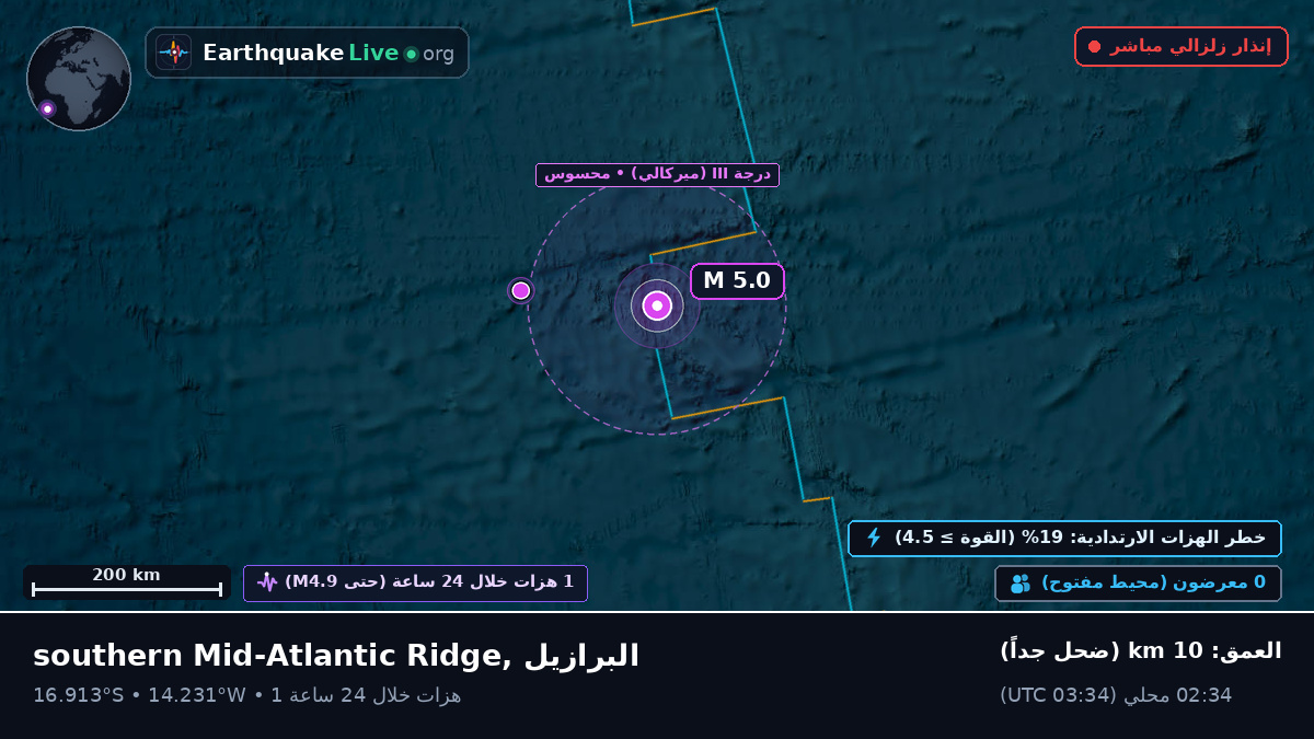 جنوب المحيط الأطلسي (البرازيل)