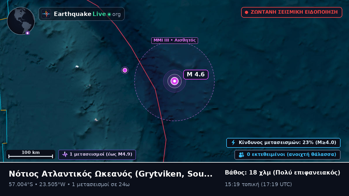 Νότιος Ατλαντικός Ωκεανός (South Georgia and the Islands)