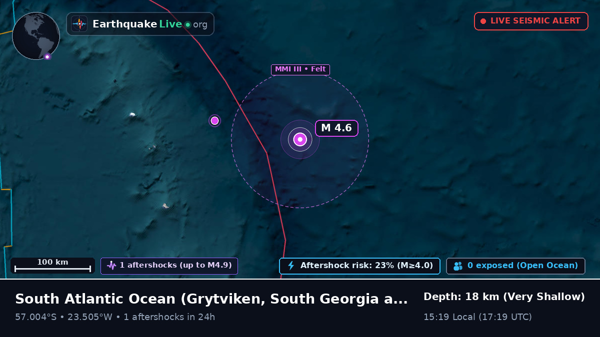 South Atlantic Ocean (South Georgia and the Islands)