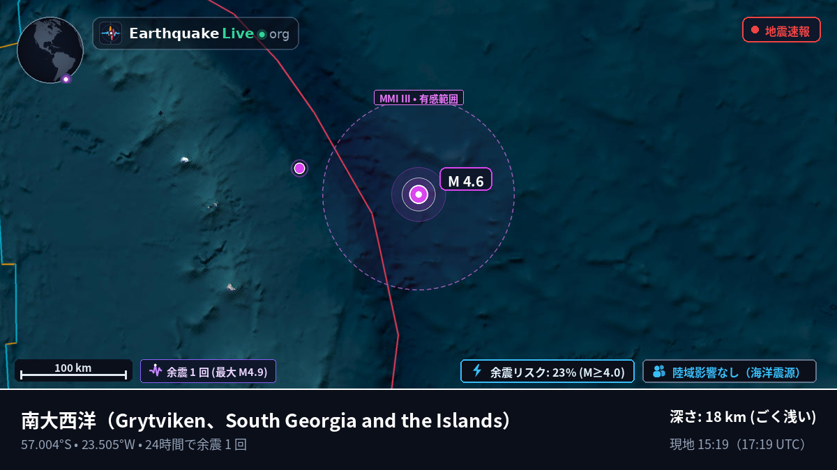 南大西洋 (South Georgia and the Islands)