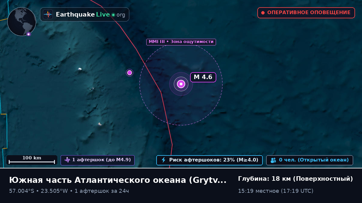 Южная часть Атлантического океана (South Georgia and the Islands)