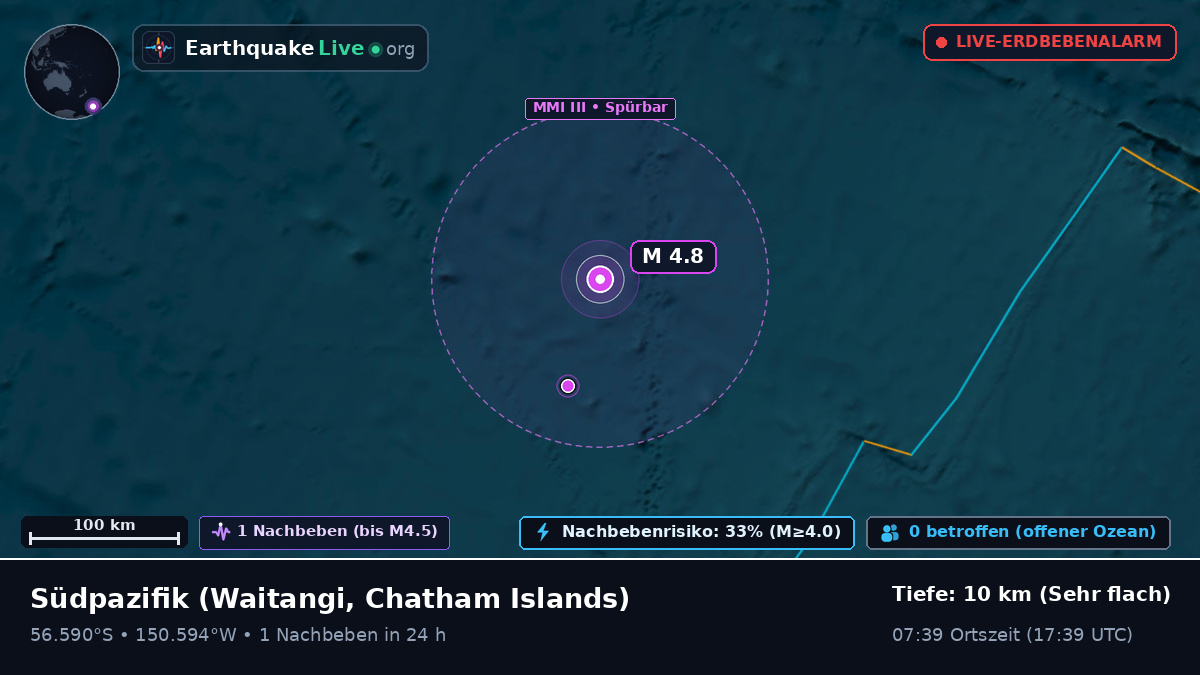 Südpazifik (Chatham Islands)