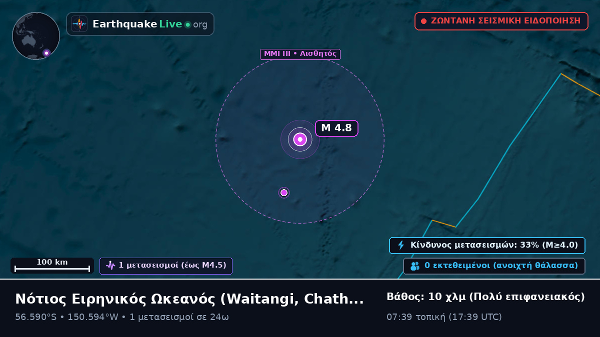 Νότιος Ειρηνικός Ωκεανός (Chatham Islands)