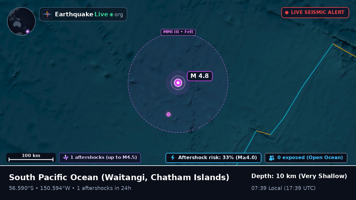 South Pacific Ocean (Chatham Islands)