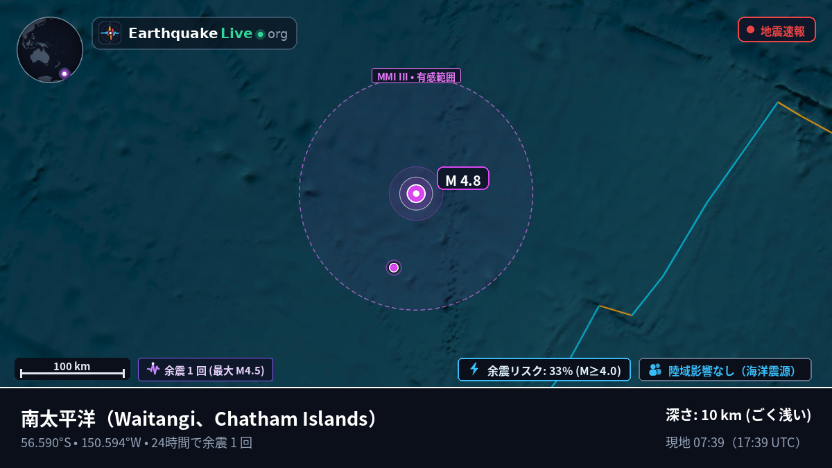 南太平洋 (Chatham Islands)