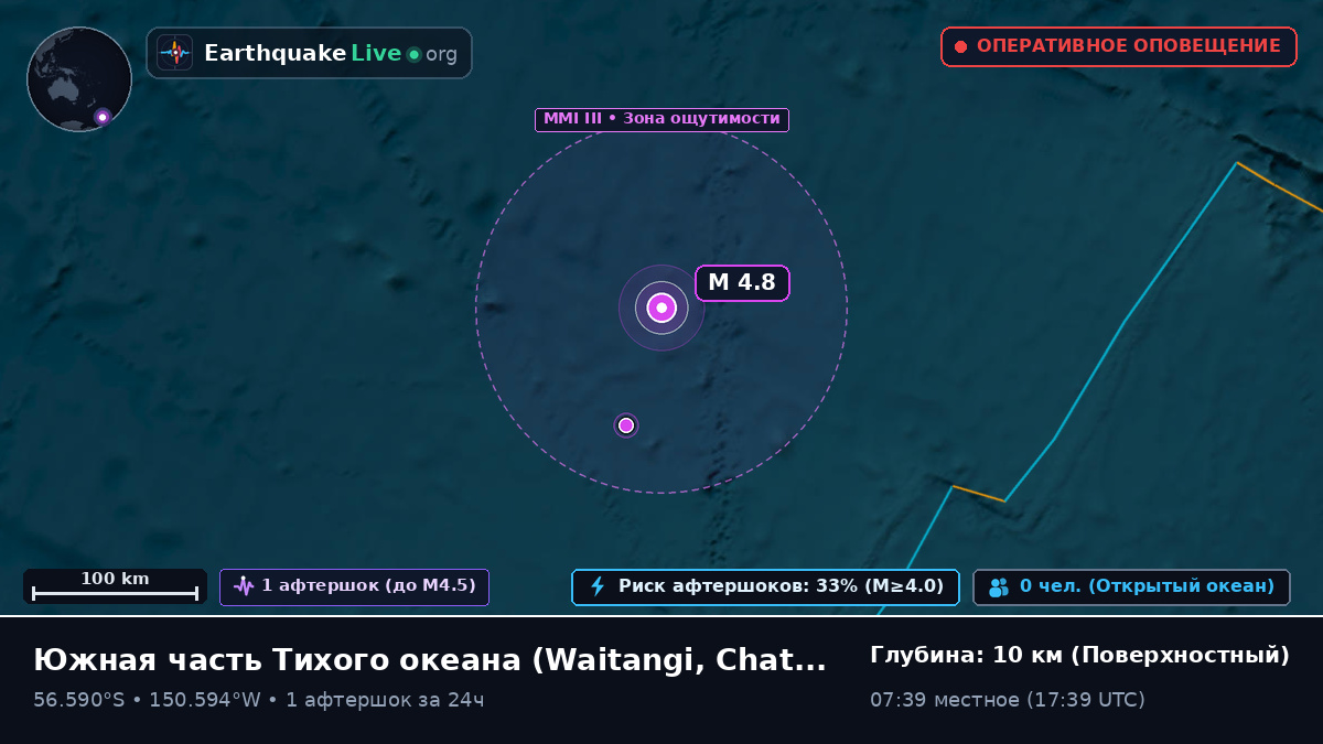 Южная часть Тихого океана (Chatham Islands)