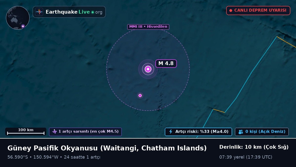 Güney Pasifik Okyanusu (Chatham Islands)