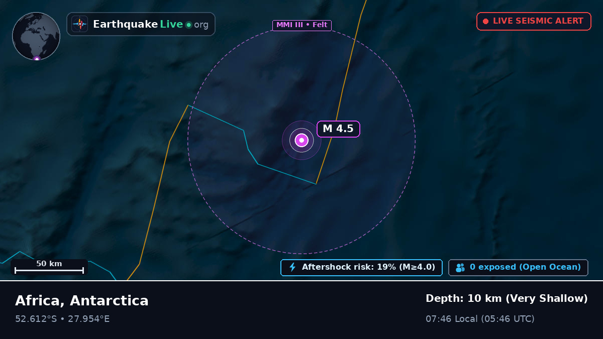 Indian Ocean (Antarctica)