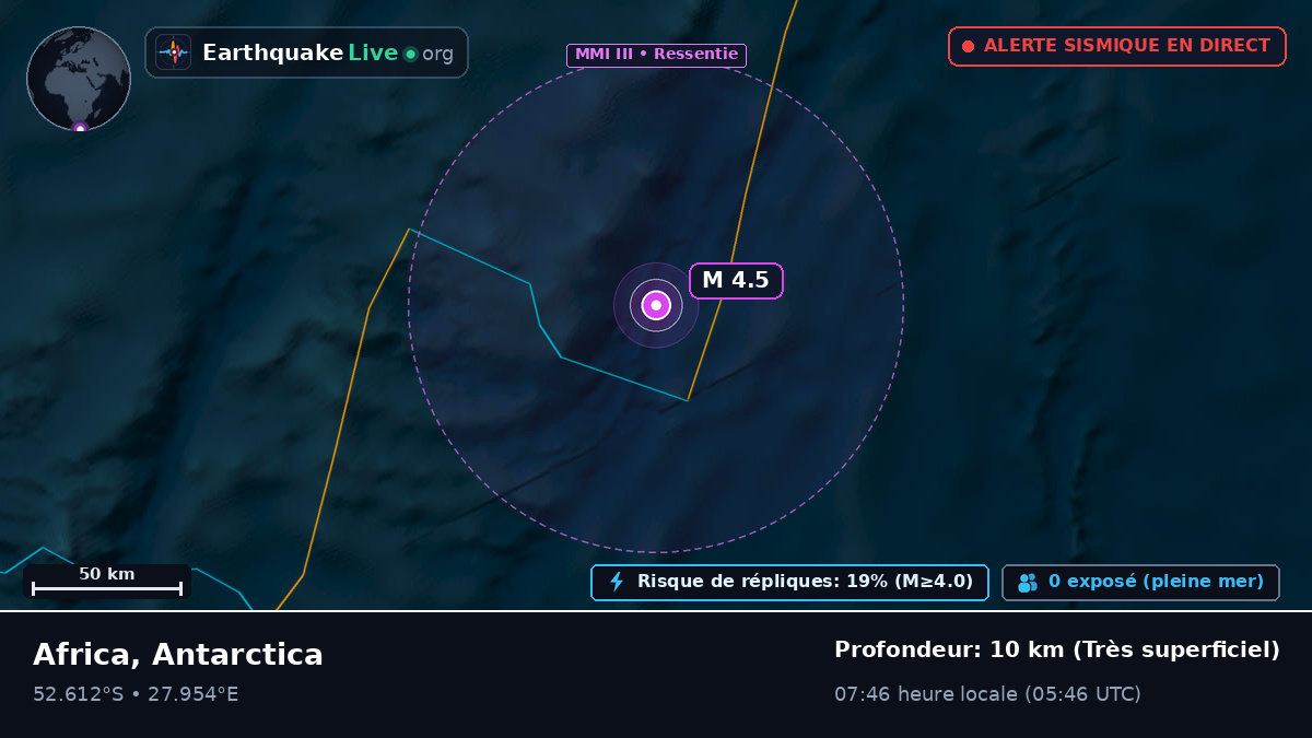 Océan Indien (Antarctica)