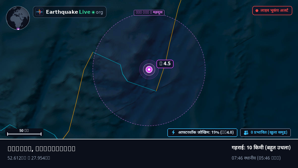 हिंद महासागर (Antarctica)