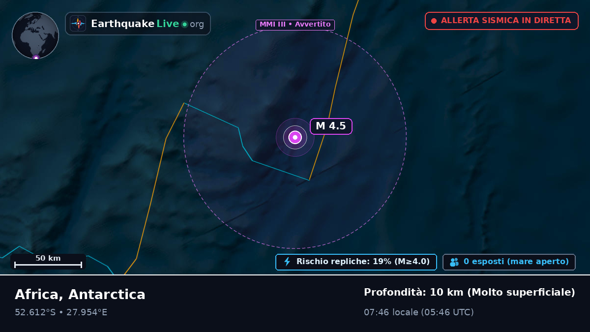 Oceano Indiano (Antarctica)