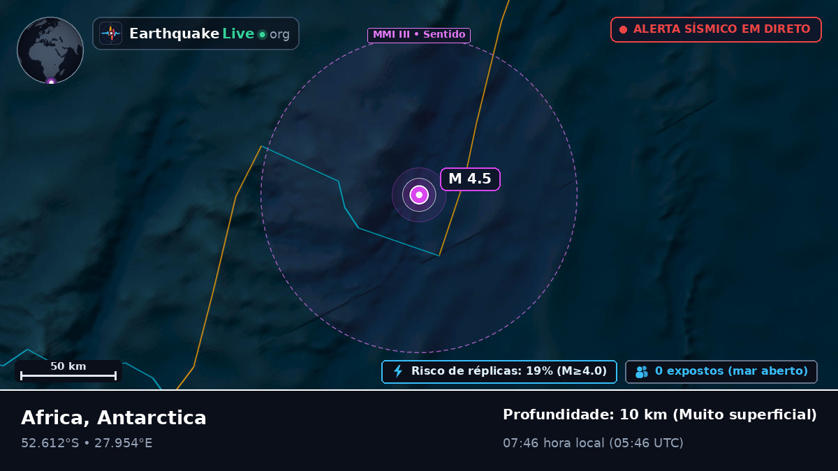 Oceano Índico (Antarctica)