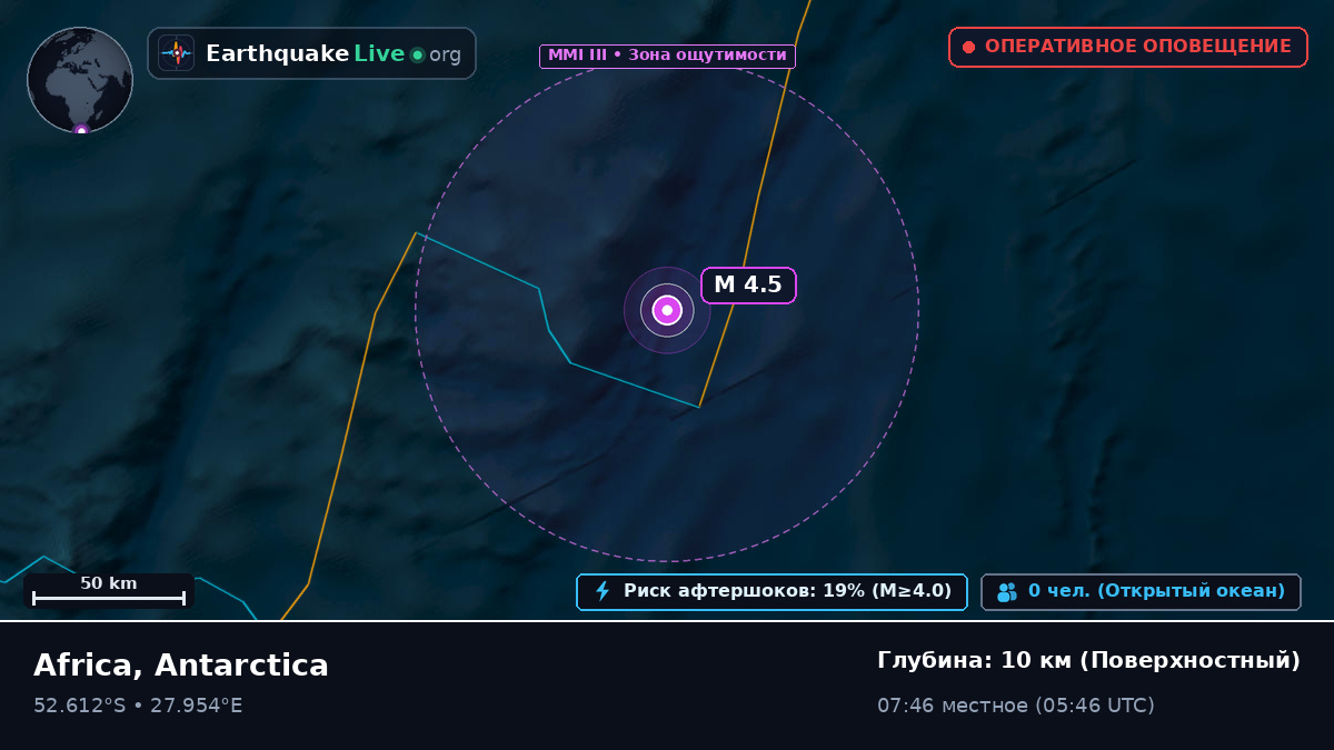 Индийский океан (Antarctica)