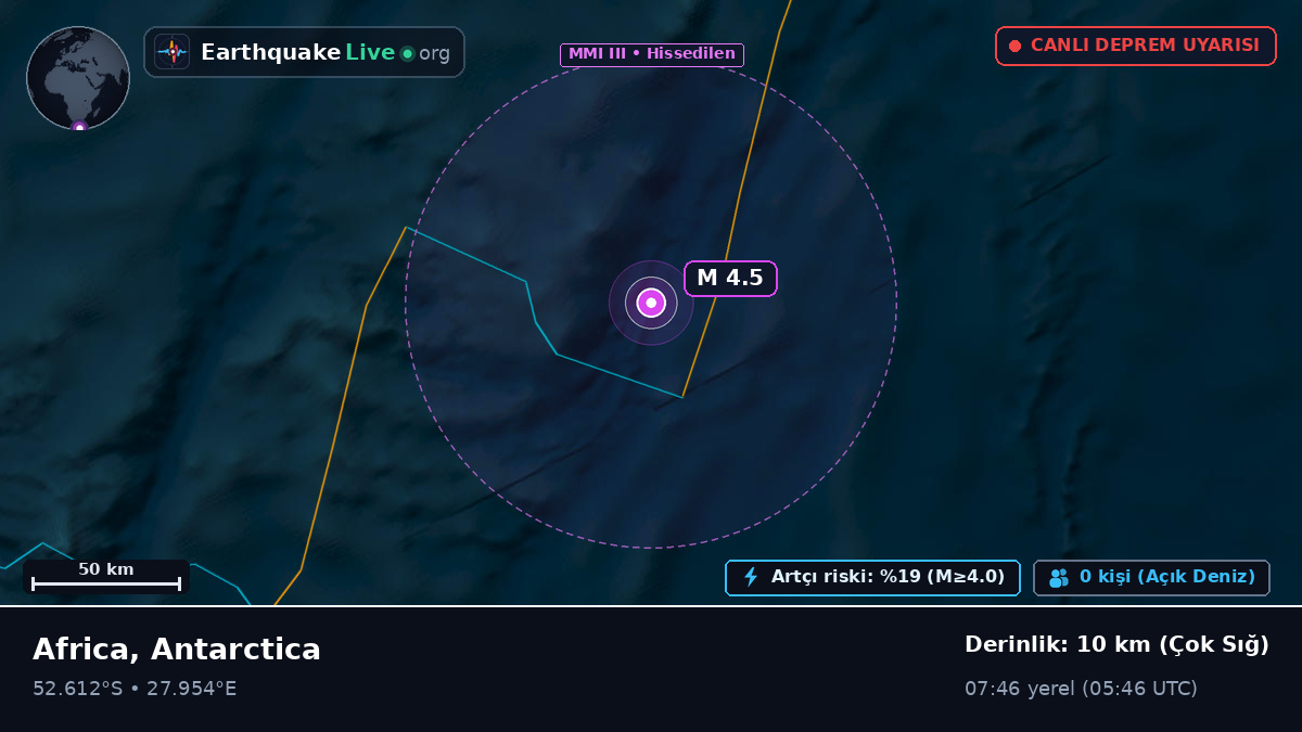 Hint Okyanusu (Antarctica)