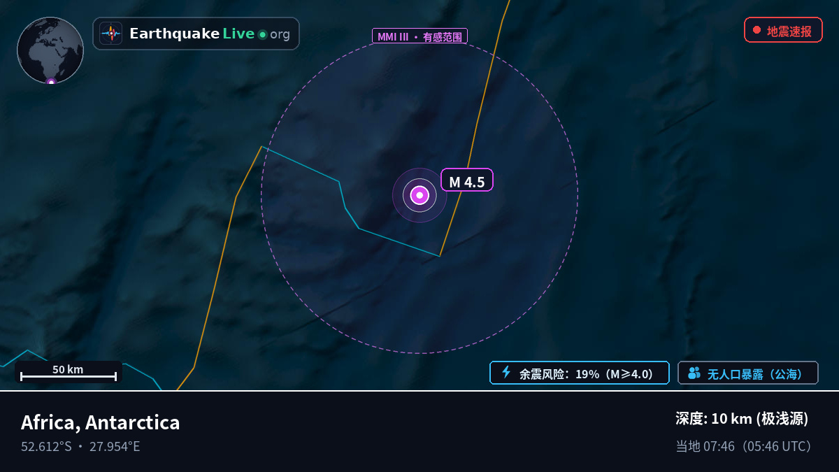 印度洋 (Antarctica)