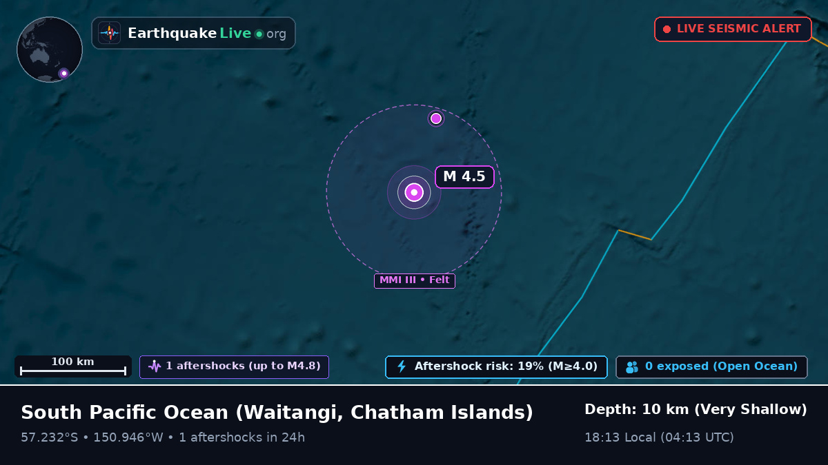 South Pacific Ocean (Chatham Islands)